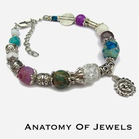 Anatomy of Jewels, Энатоми оф Джевелс, Анатоми оф Джевелс
