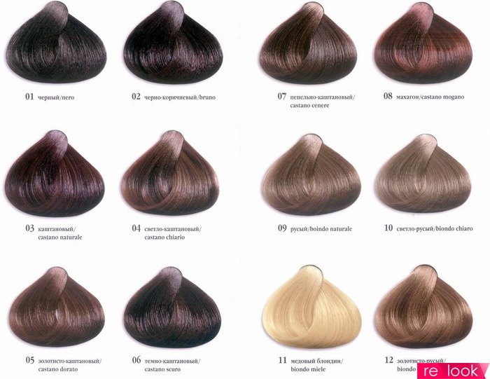 Как выбрать цвет волос?: Территория моды - мода на Relook.ru